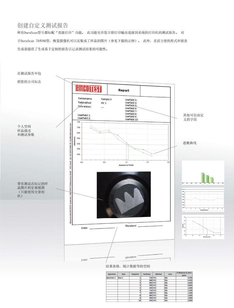 durascan g5全自动显微维氏硬度计