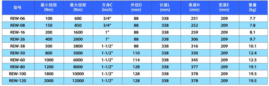 弯电2.jpg