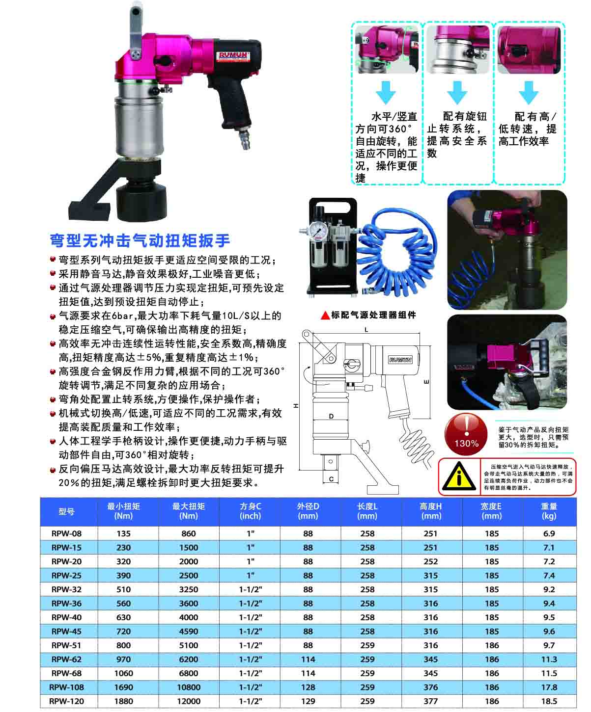 弯气.jpg