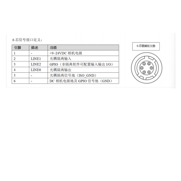 a3138mg000 接口定义.jpg