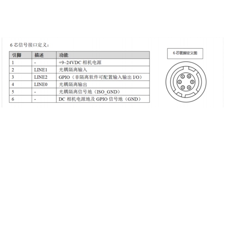 a3139mu000接口定义.jpg