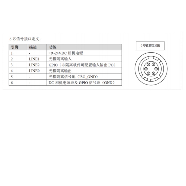 a3138cg000接口定义.jpg