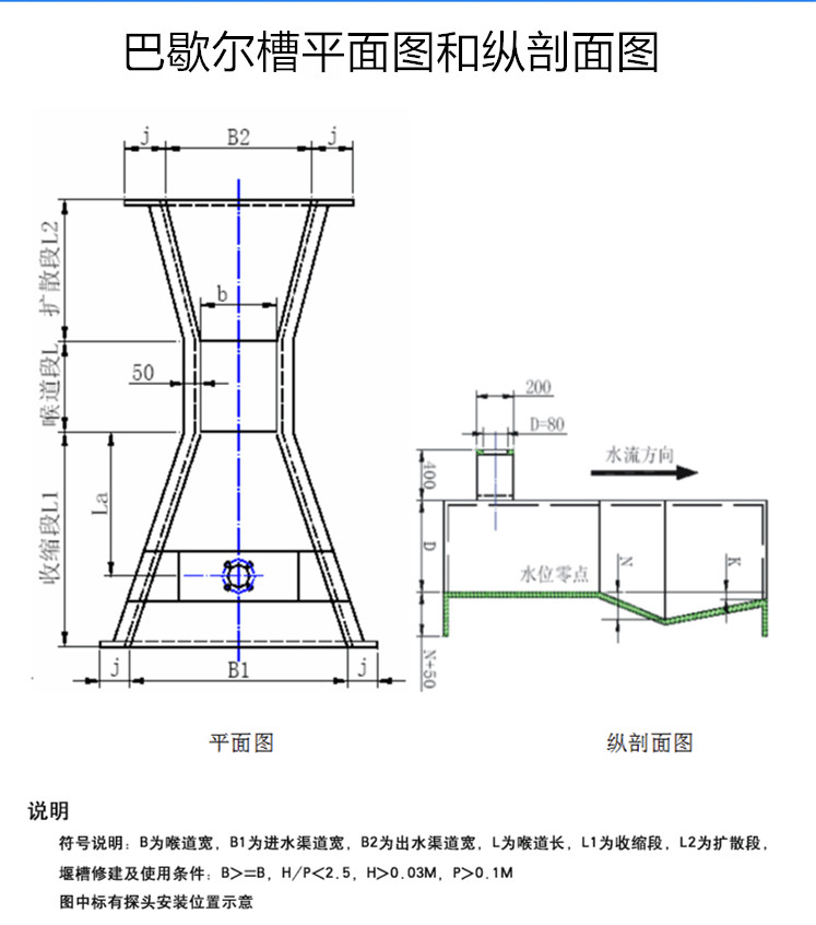 巴槽平面图.jpg