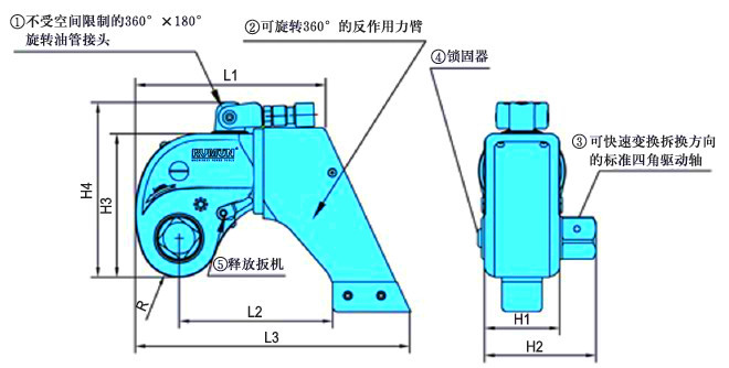 方驱简图 - 副本.jpg